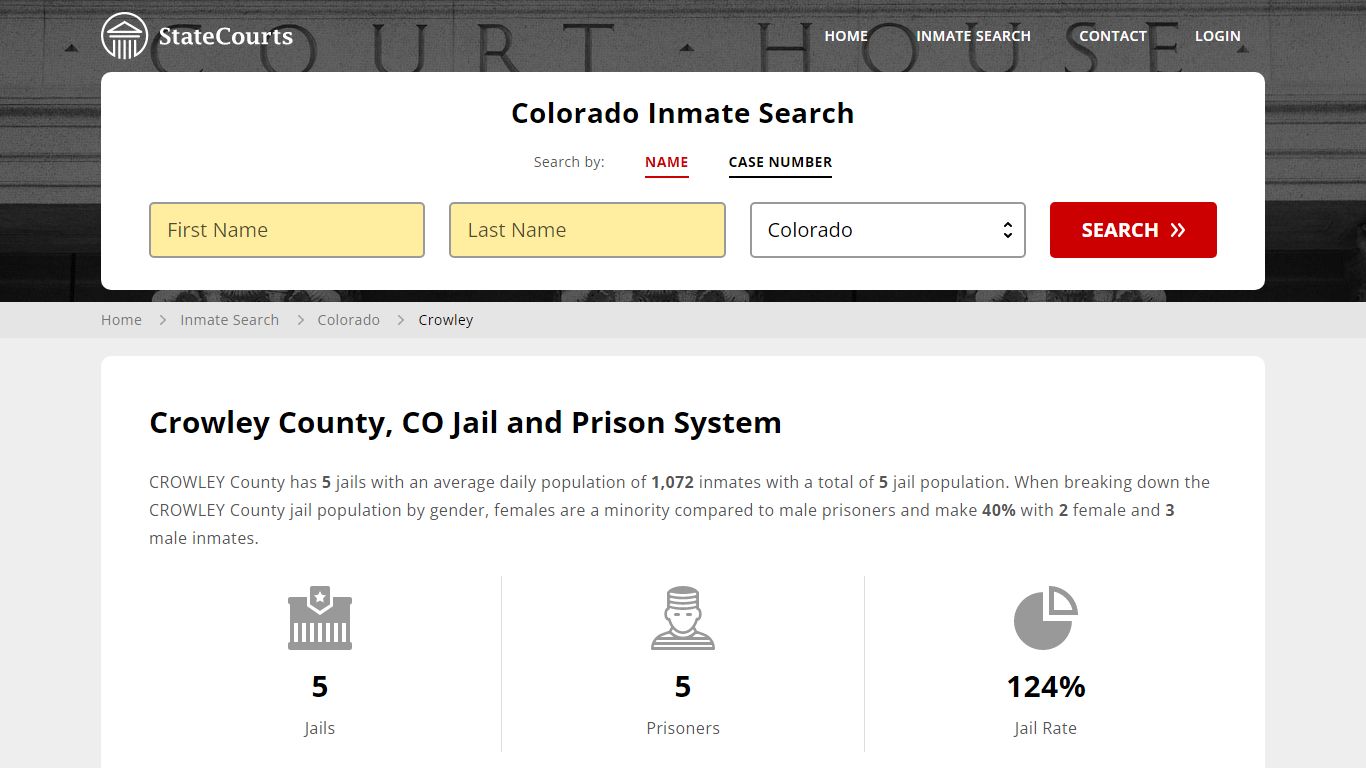 Crowley County, CO Inmate Search - StateCourts